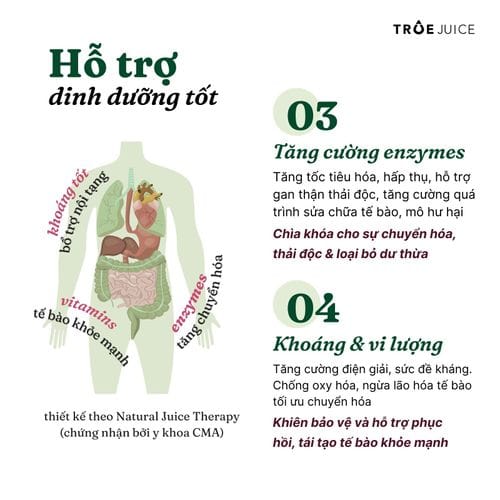 Juice Cleanse - ảnh 11