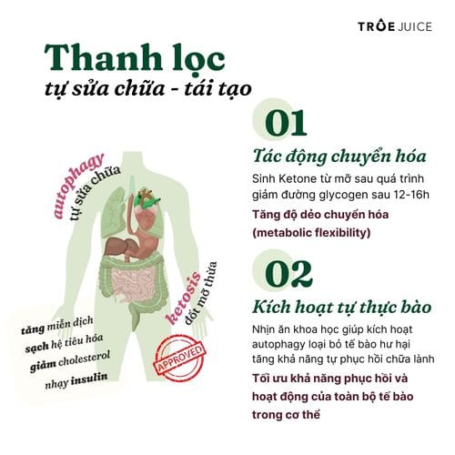 Juice Cleanse - ảnh 12