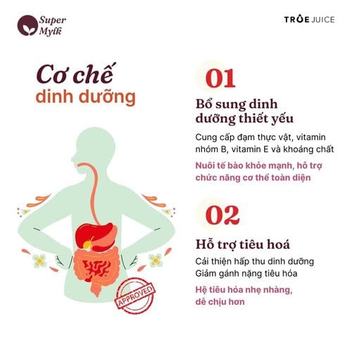 Super Mylk - ảnh 5