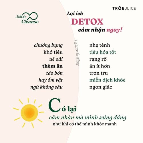 Juice Cleanse - ảnh 5
