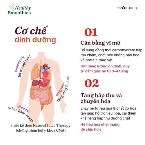 Healthy Smoothie - ảnh 6