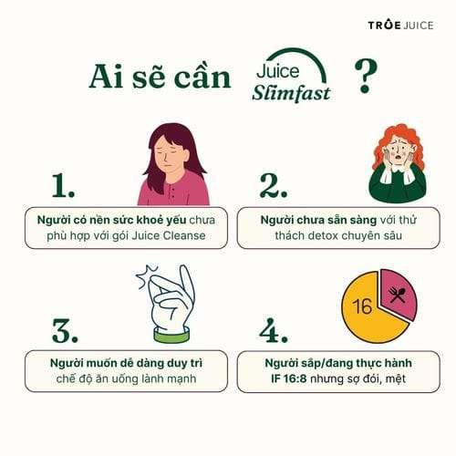Juice Slimfast - ảnh 7