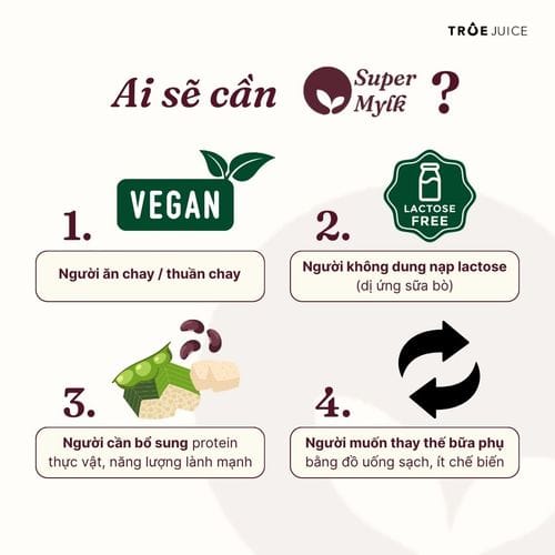 Super Mylk - ảnh 7