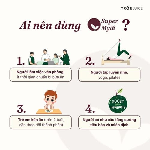 Super Mylk - ảnh 8