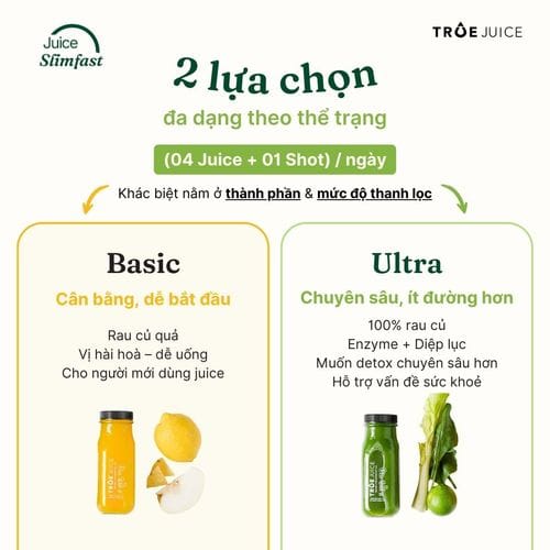 Juice Slimfast - ảnh 9