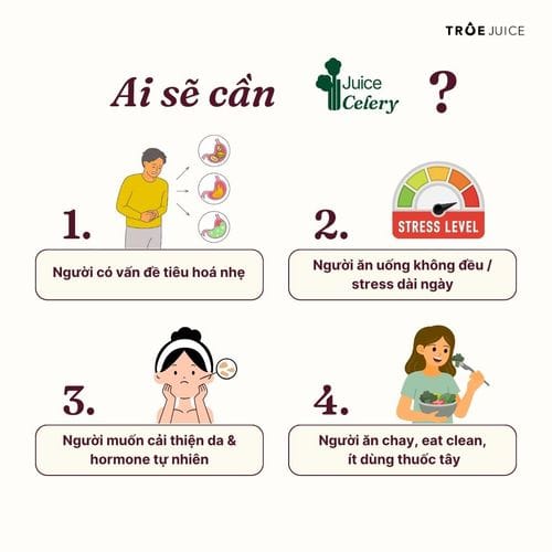 Celery Juice - ảnh 9
