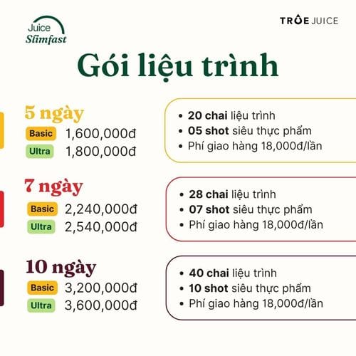 Juice Slimfast - ảnh 10